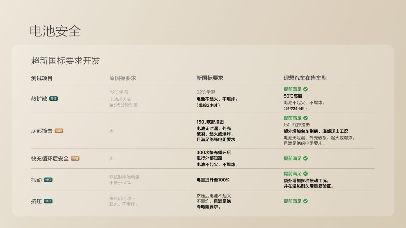 250729_z6com尊龙人生就是搏i8发布会_16比9_final.078.jpg